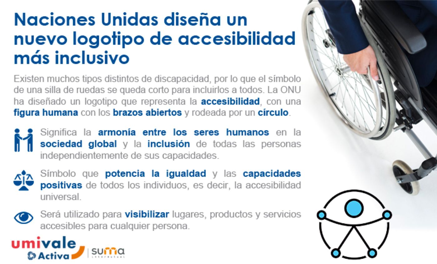 Naciones unidas
